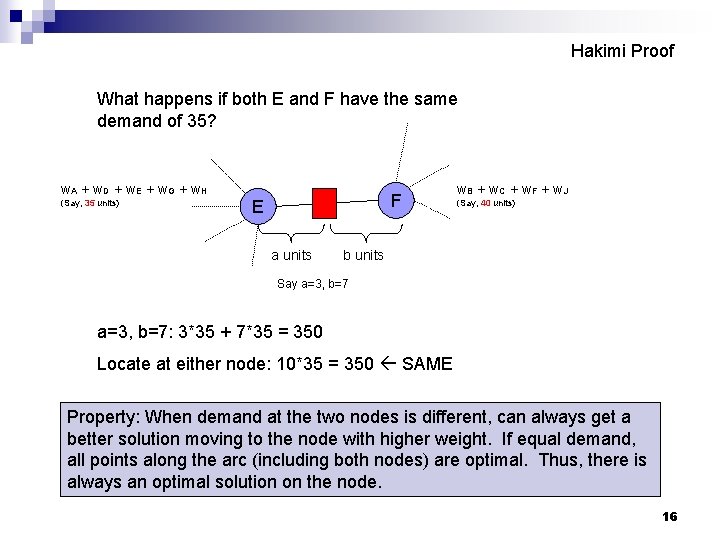 Hakimi Proof What happens if both E and F have the same demand of
