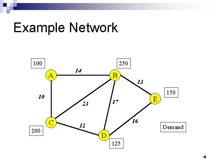 Example Network 100 250 A 14 B 10 200 E 17 23 C 13