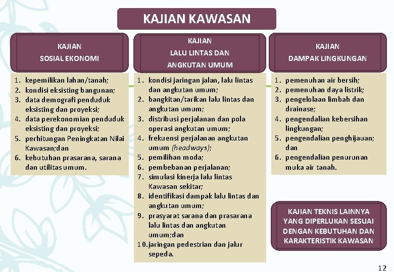 KAJIAN KAWASAN KAJIAN SOSIAL EKONOMI 1. kepemilikan lahan/tanah; 2. kondisi eksisting bangunan; 3. data