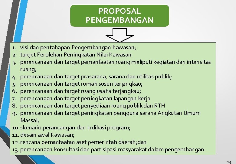 PROPOSAL PENGEMBANGAN 1. visi dan pentahapan Pengembangan Kawasan; 2. target Perolehan Peningkatan Nilai Kawasan