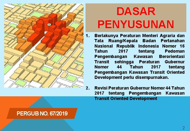 DASAR PENYUSUNAN 1. Berlakunya Peraturan Menteri Agraria dan Tata Ruang/Kepala Badan Pertanahan Nasional Republik