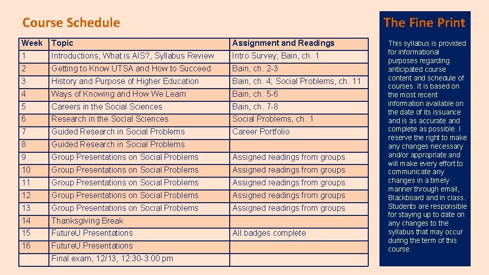 The Fine Print Course Schedule Week Topic Assignment and Readings 1 Introductions, What is