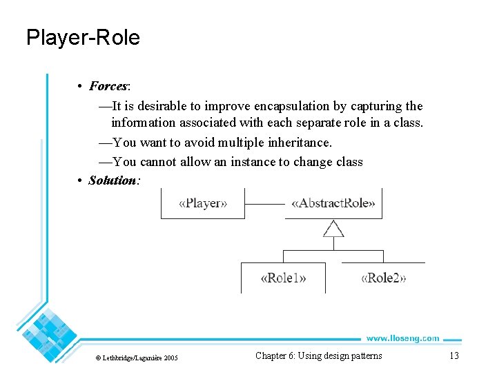 Player-Role • Forces: —It is desirable to improve encapsulation by capturing the information associated