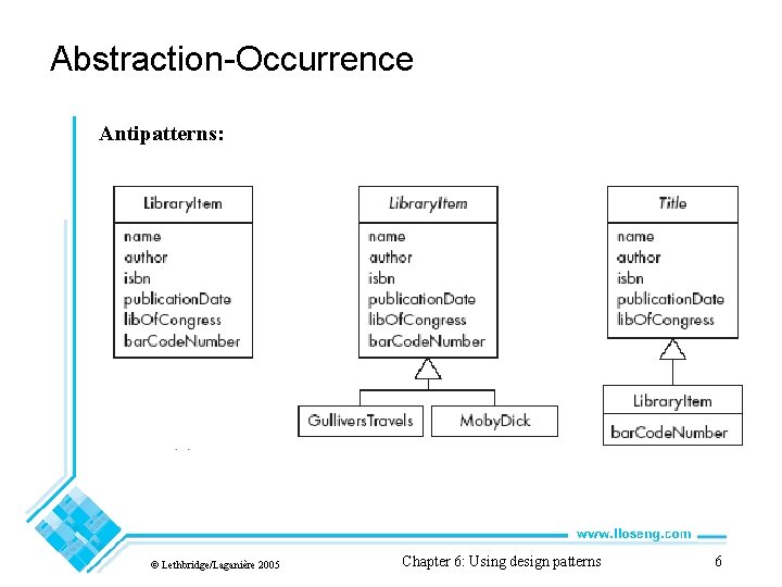 Abstraction-Occurrence Antipatterns: © Lethbridge/Laganière 2005 Chapter 6: Using design patterns 6 