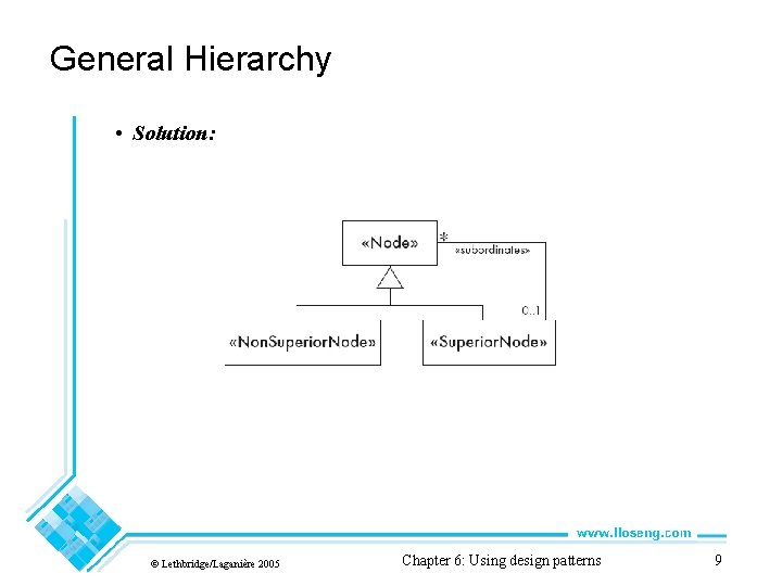 General Hierarchy • Solution: © Lethbridge/Laganière 2005 Chapter 6: Using design patterns 9 