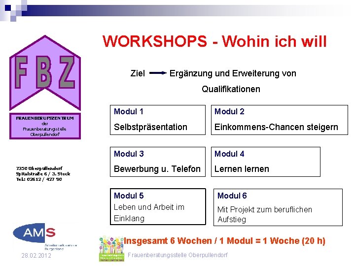 WORKSHOPS - Wohin ich will Ziel Ergänzung und Erweiterung von Qualifikationen FRAUENBERUFSZENTRUM der Frauenberatungsstelle