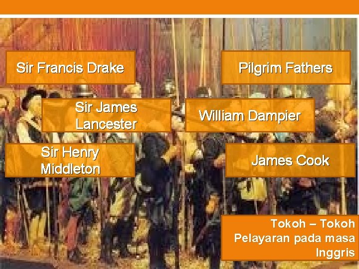 Sir Francis Drake Sir James Lancester Sir Henry Middleton Pilgrim Fathers William Dampier James