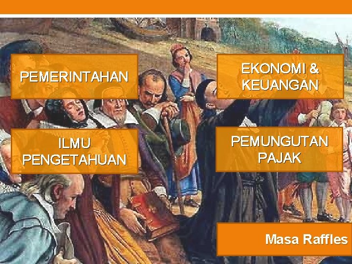 PEMERINTAHAN EKONOMI & KEUANGAN ILMU PENGETAHUAN PEMUNGUTAN PAJAK Masa Raffles 