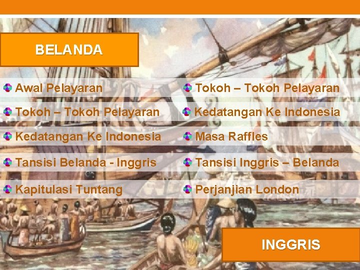 BELANDA Awal Pelayaran Tokoh – Tokoh Pelayaran Kedatangan Ke Indonesia Masa Raffles Tansisi Belanda