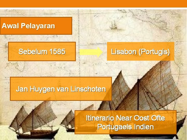 Awal Pelayaran Sebelum 1585 Lisabon (Portugis) Jan Huygen van Linschoten Itinerario Near Oost Ofte