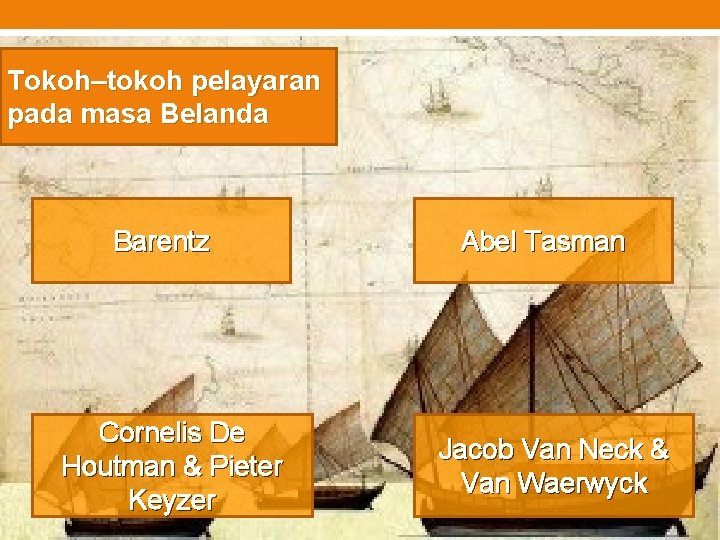Tokoh–tokoh pelayaran pada masa Belanda Barentz Cornelis De Houtman & Pieter Keyzer Abel Tasman
