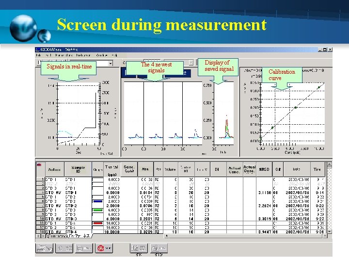 Screen during measurement Signals in real-time The 4 newest signals Display of saved signal