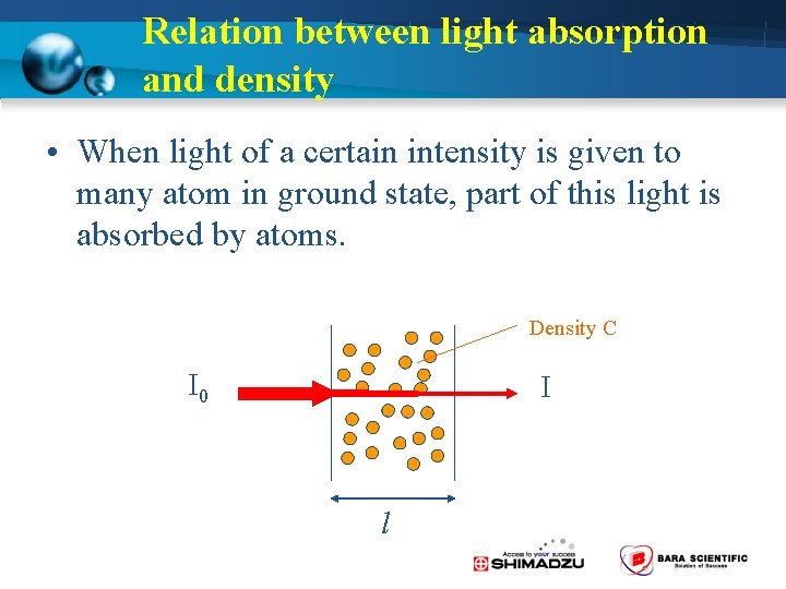 Relation between light absorption and density • When light of a certain intensity is