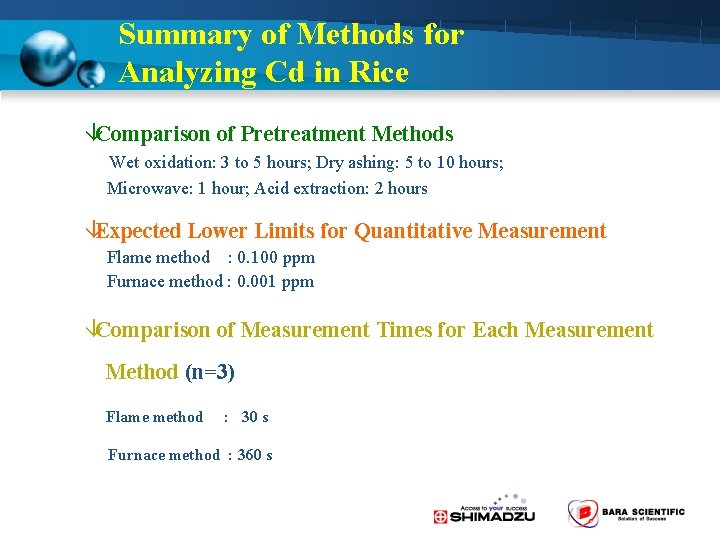 Summary of Methods for Analyzing Cd in Rice âComparison of Pretreatment Methods Wet oxidation: