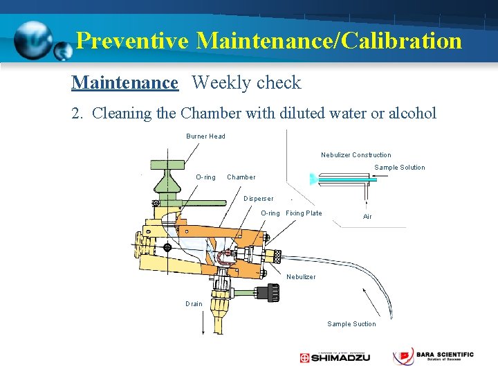 Preventive Maintenance/Calibration Maintenance Weekly check 2. Cleaning the Chamber with diluted water or alcohol