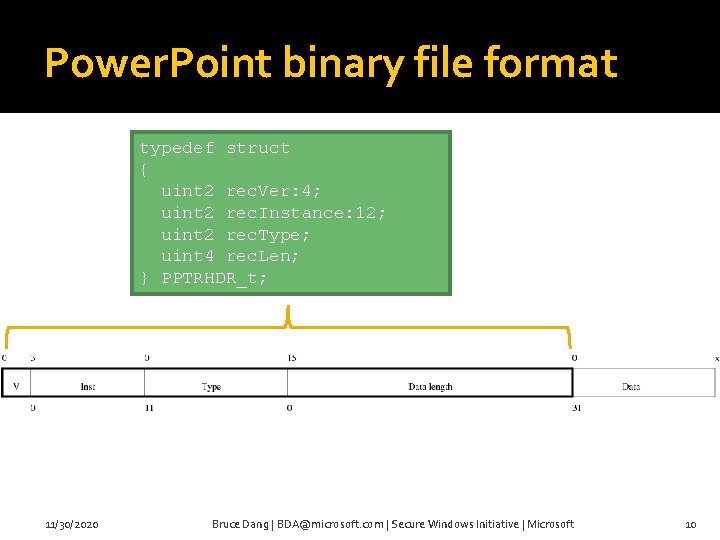 Power. Point binary file format typedef struct { uint 2 rec. Ver: 4; uint