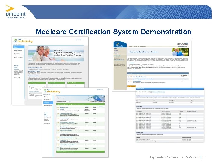 Medicare Certification System Demonstration Pinpoint Global Communications Confidential | 11 