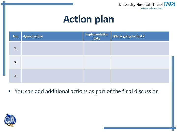 Action plan No. Agreed action Implementation date Who is going to do it ?