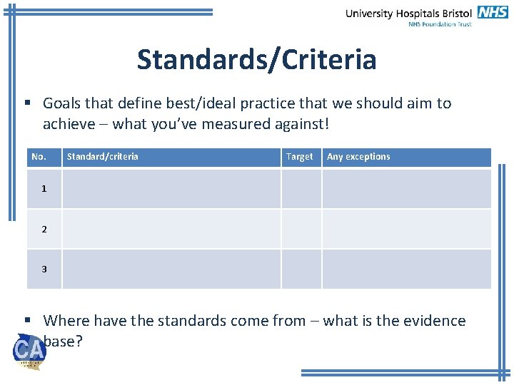 Standards/Criteria § Goals that define best/ideal practice that we should aim to achieve –