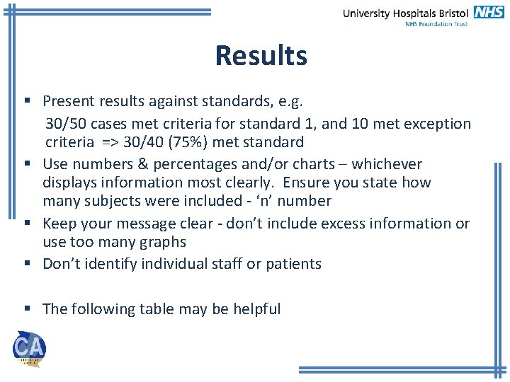 Results § Present results against standards, e. g. 30/50 cases met criteria for standard