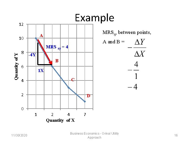 Example 12 Quantity of Y 10 8 MRSxy between points, A A and B Example 12 Quantity of Y 10 8 MRSxy between points, A A and B