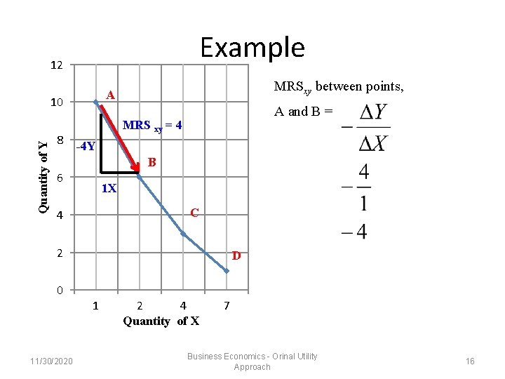 Example 12 Quantity of Y 10 8 MRSxy between points, A A and B