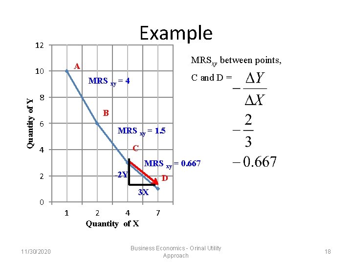 Example 12 10 Quantity of Y MRSxy between points, A C and D = Example 12 10 Quantity of Y MRSxy between points, A C and D =