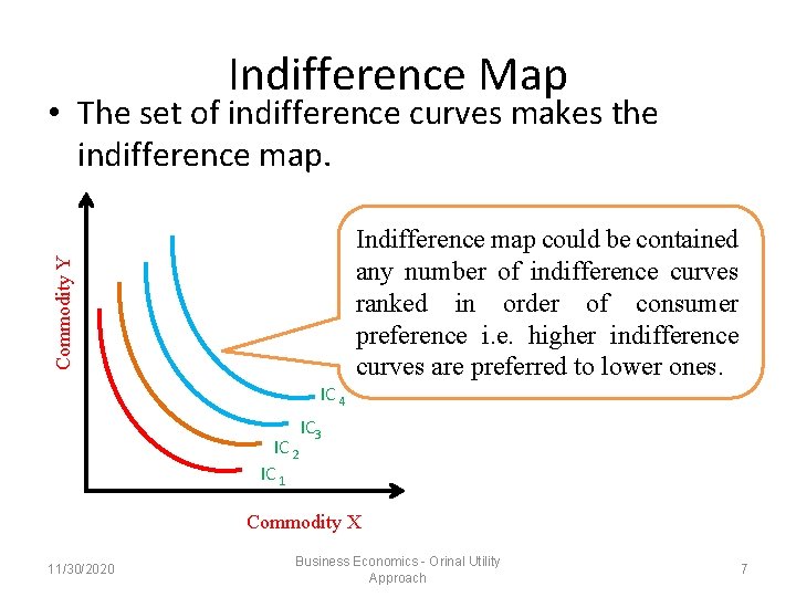 Indifference Map • The set of indifference curves makes the indifference map. Commodity Y