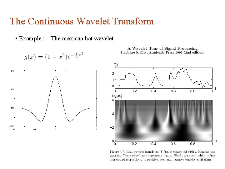 The Continuous Wavelet Transform • Example : The mexican hat wavelet 