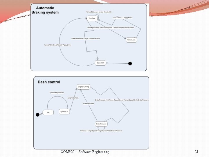 COMP 201 - Software Engineering 31 