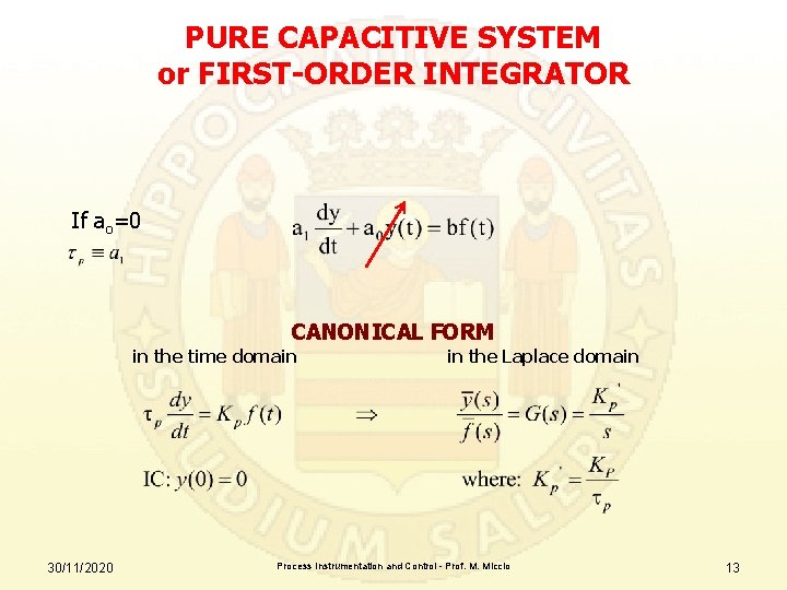 PURE CAPACITIVE SYSTEM or FIRST-ORDER INTEGRATOR If ao=0 CANONICAL FORM in the time domain