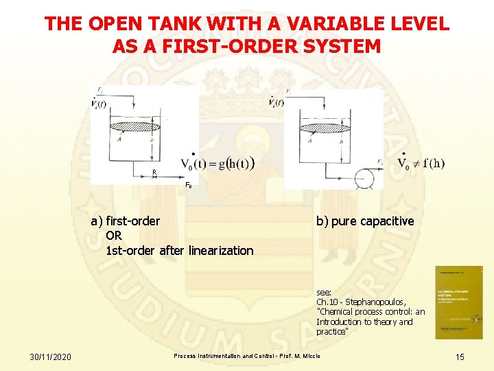 THE OPEN TANK WITH A VARIABLE LEVEL AS A FIRST-ORDER SYSTEM R F 0