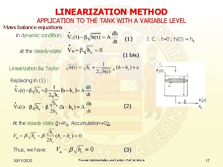 LINEARIZATION METHOD APPLICATION TO THE TANK WITH A VARIABLE LEVEL Mass balance equations in