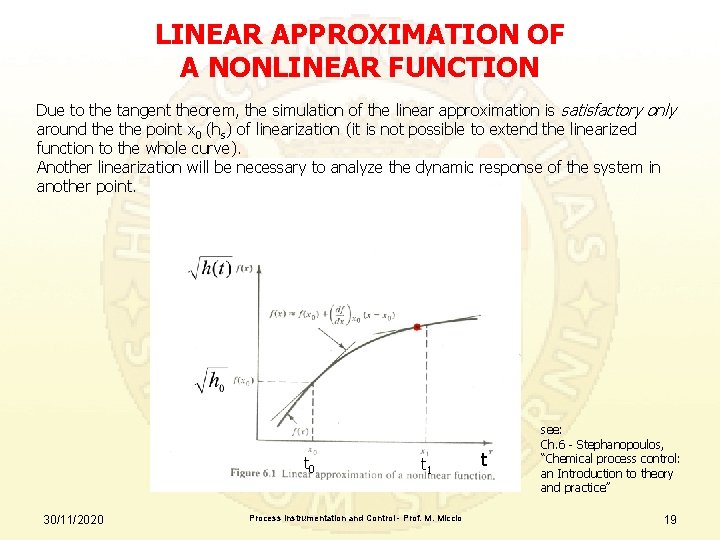 LINEAR APPROXIMATION OF A NONLINEAR FUNCTION Due to the tangent theorem, the simulation of