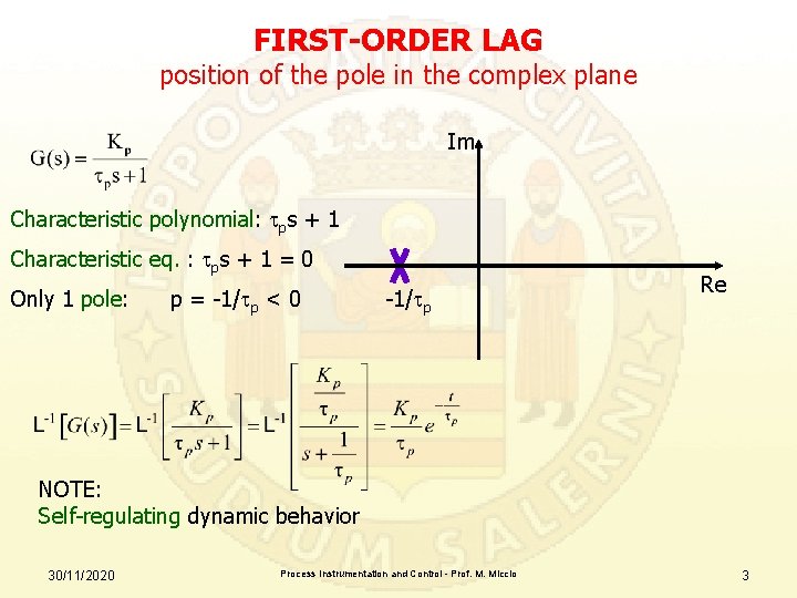 FIRST-ORDER LAG position of the pole in the complex plane Im Characteristic polynomial: ps