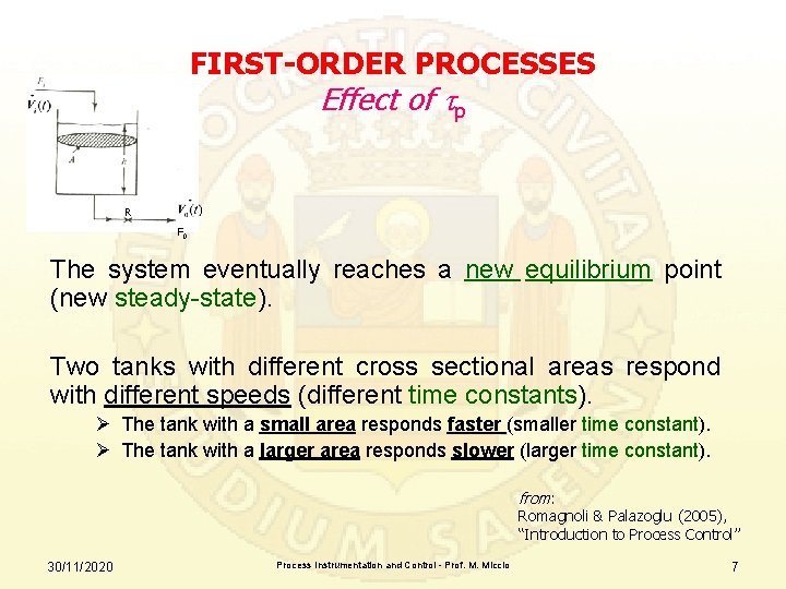 FIRST-ORDER PROCESSES Effect of tp R F 0 The system eventually reaches a new