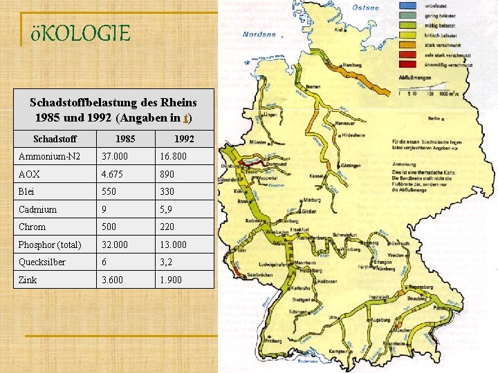 öKOLOGIE Schadstoffbelastung des Rheins 1985 und 1992 (Angaben in t) Schadstoff 1985 1992 Ammonium-N