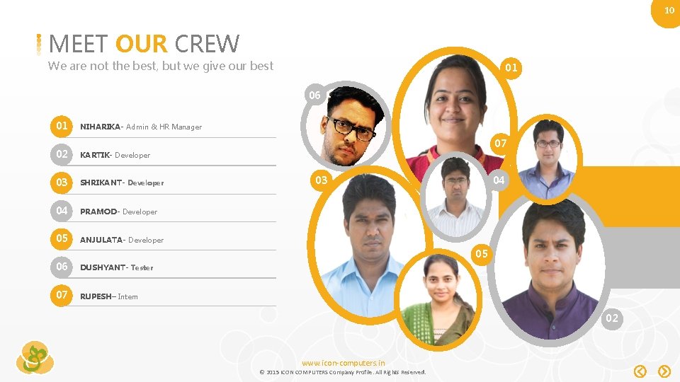 10 MEET OUR CREW We are not the best, but we give our best