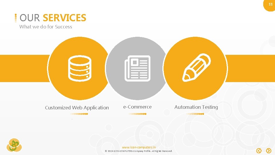 11 OUR SERVICES What we do for Success Customized Web Application e-Commerce . www.