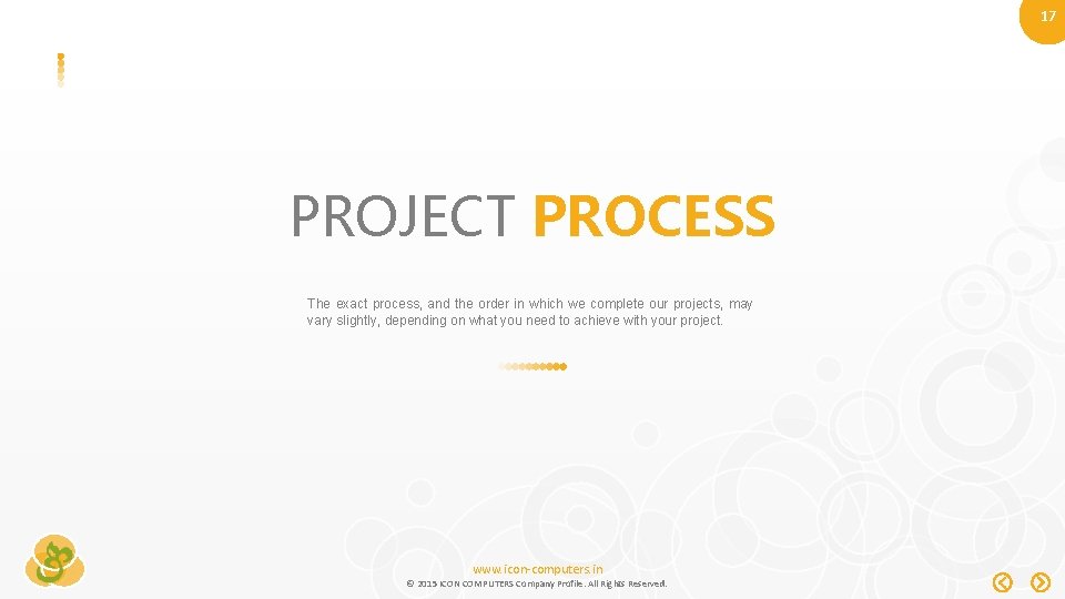 17 PROJECT PROCESS The exact process, and the order in which we complete our