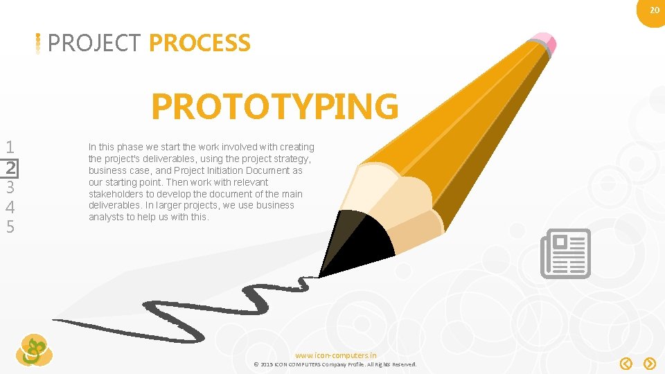 20 PROJECT PROCESS PROTOTYPING 1 2 3 4 5 In this phase we start