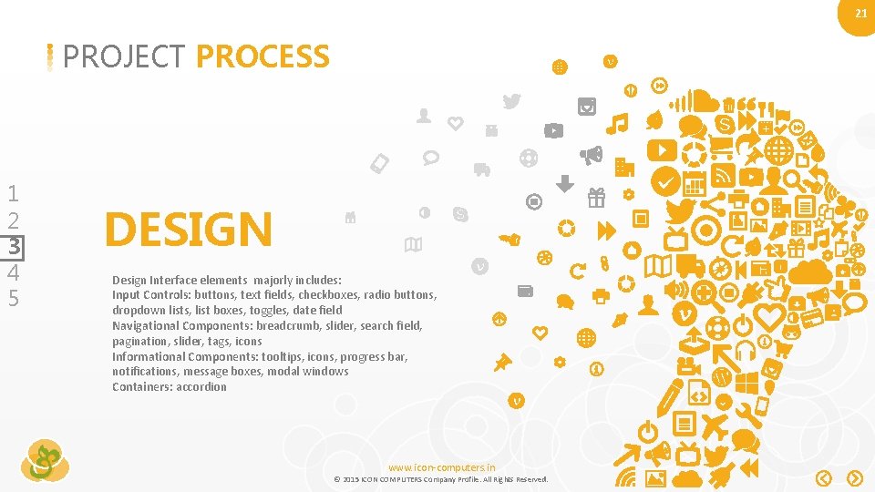 21 PROJECT PROCESS 1 2 3 4 5 DESIGN Design Interface elements majorly includes:
