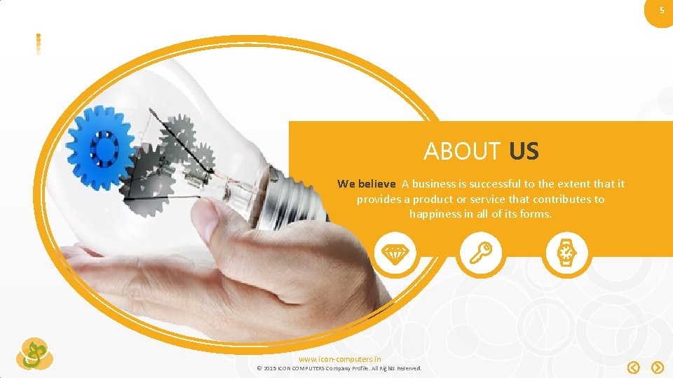 5 ABOUT US We believe A business is successful to the extent that it