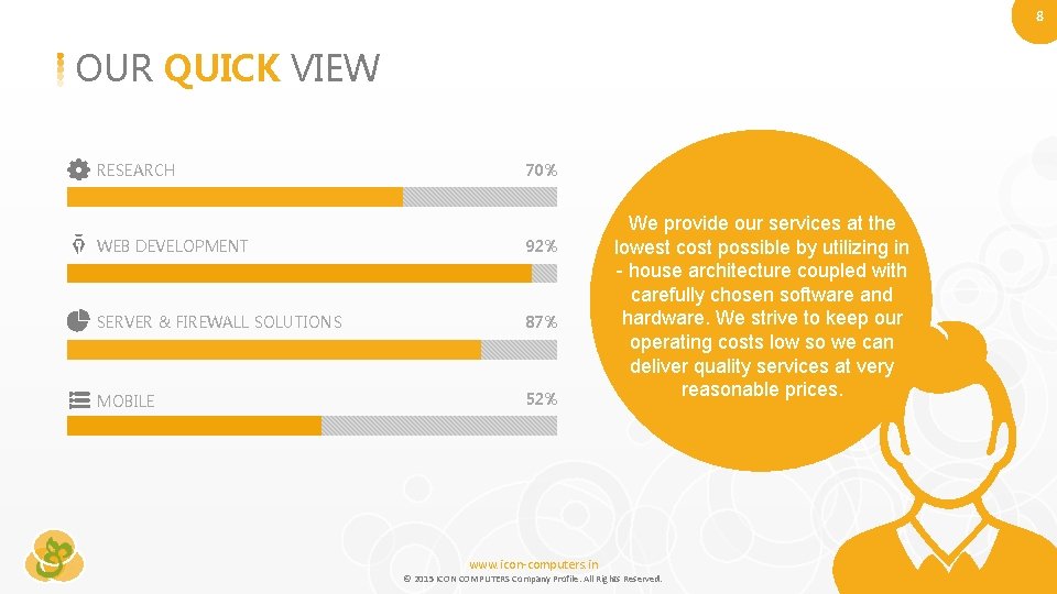 8 OUR QUICK VIEW RESEARCH 70% WEB DEVELOPMENT 92% SERVER & FIREWALL SOLUTIONS 87%