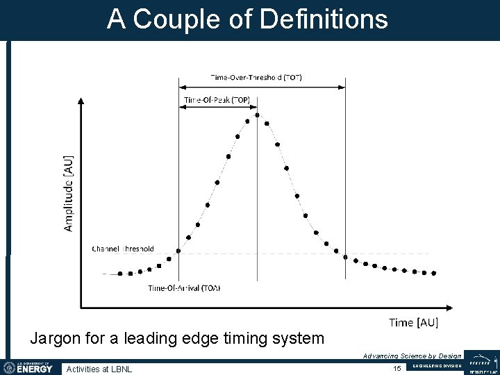 A Couple of Definitions Jargon for a leading edge timing system Advancing Science by