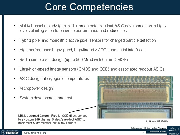 Core Competencies • Multi-channel mixed-signal radiation detector readout ASIC development with highlevels of integration