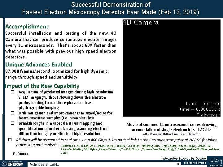 Successful Demonstration of Fastest Electron Microscopy Detector Ever Made (Feb 12, 2019) Accomplishment Successful