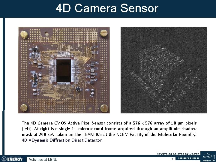 4 D Camera Sensor The 4 D Camera CMOS Active Pixel Sensor consists of