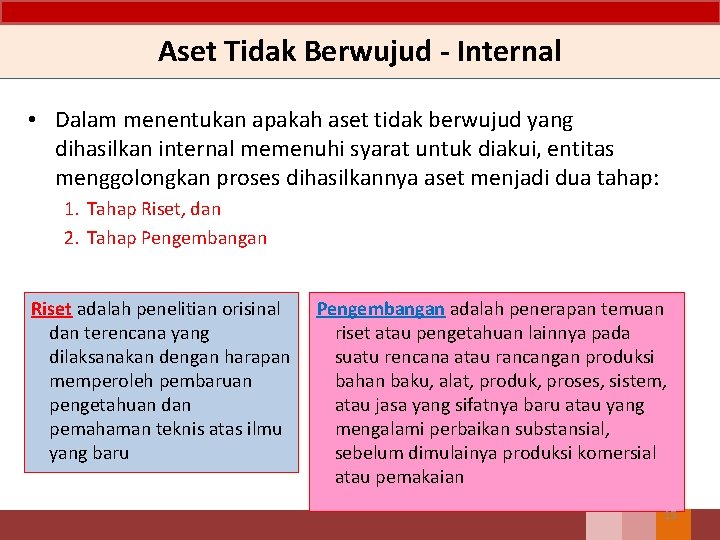 Aset Tidak Berwujud - Internal • Dalam menentukan apakah aset tidak berwujud yang dihasilkan