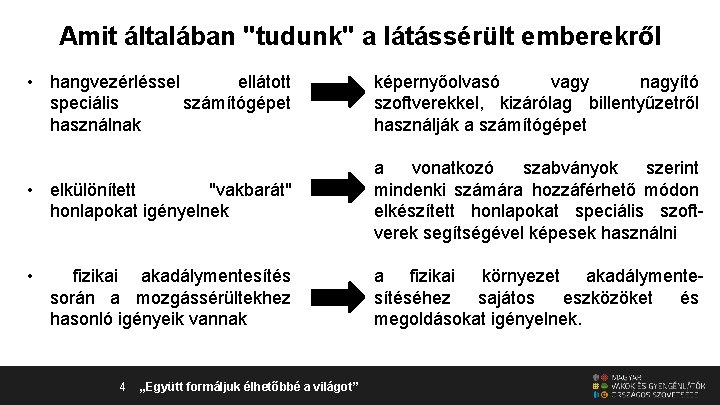 Amit általában "tudunk" a látássérült emberekről • hangvezérléssel ellátott speciális számítógépet használnak képernyőolvasó vagy